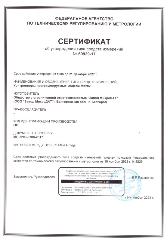 Сертификат об утверждении типа средств измерений