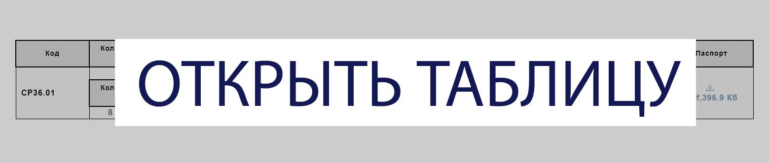 Модули ввода-вывода дискретных сигналов постоянного тока