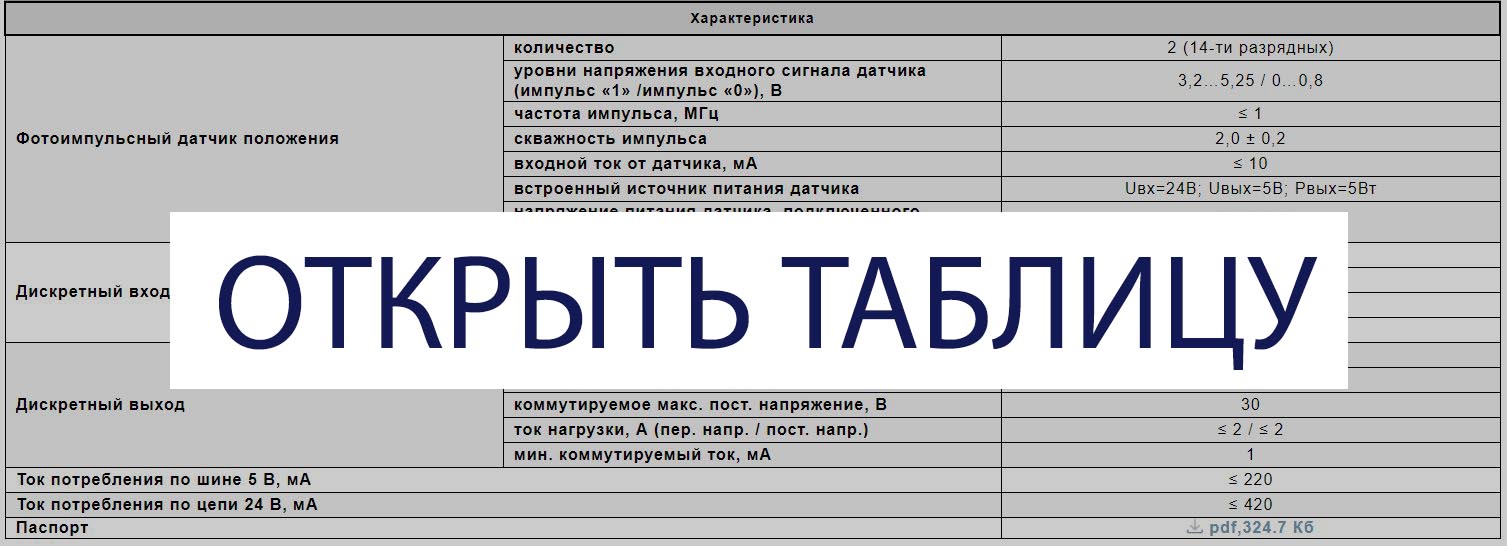 Модуль ввода импульсных сигналов СР34.26