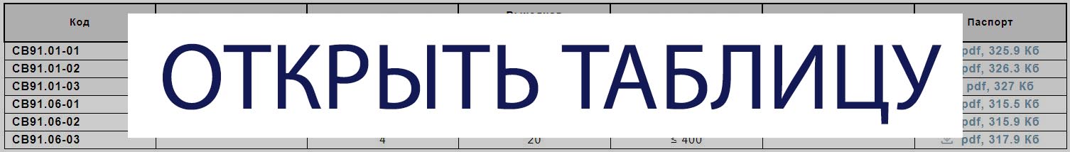 Каркас компоновочный ПЛК МК202