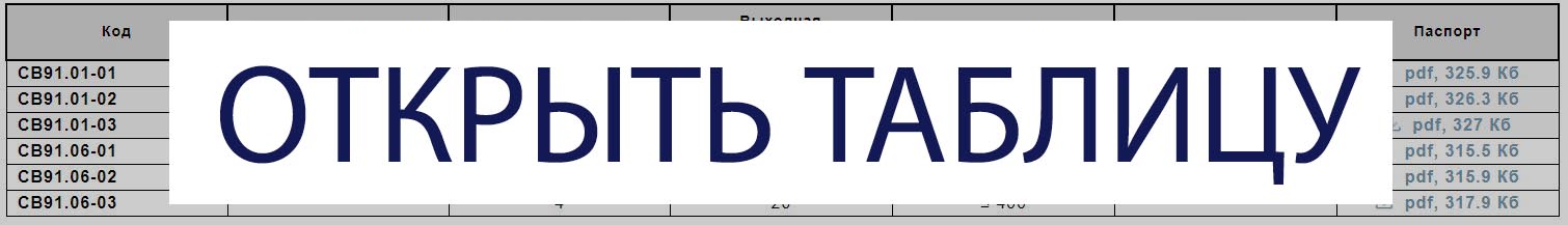 Модули электропитания ПЛК МК202